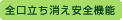 SY^C}[