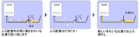fGȂłӂ땦qӂzǃN[r